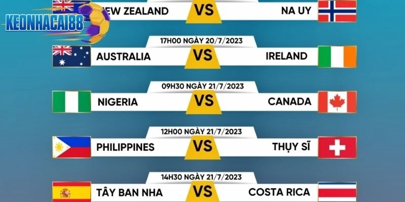 Lý do bạn nên theo dõi đến lịch thi đấu
