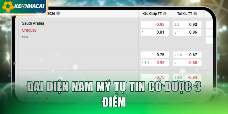 Đại diện Nam Mỹ tự tin có được 3 điểm